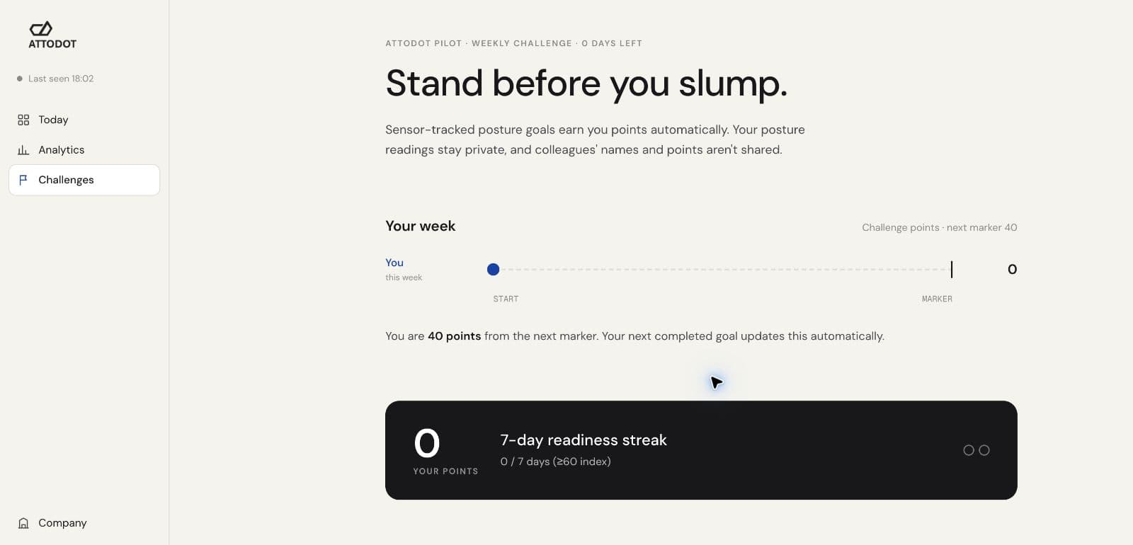 Attodot Challenges dashboard with a private sensor-tracked weekly goal