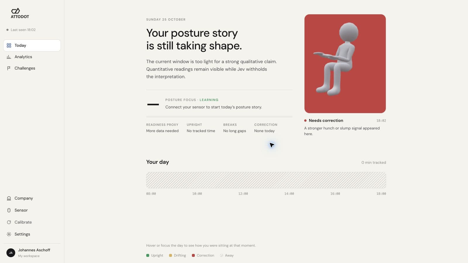 Attodot Today dashboard showing the current posture story and workday timeline